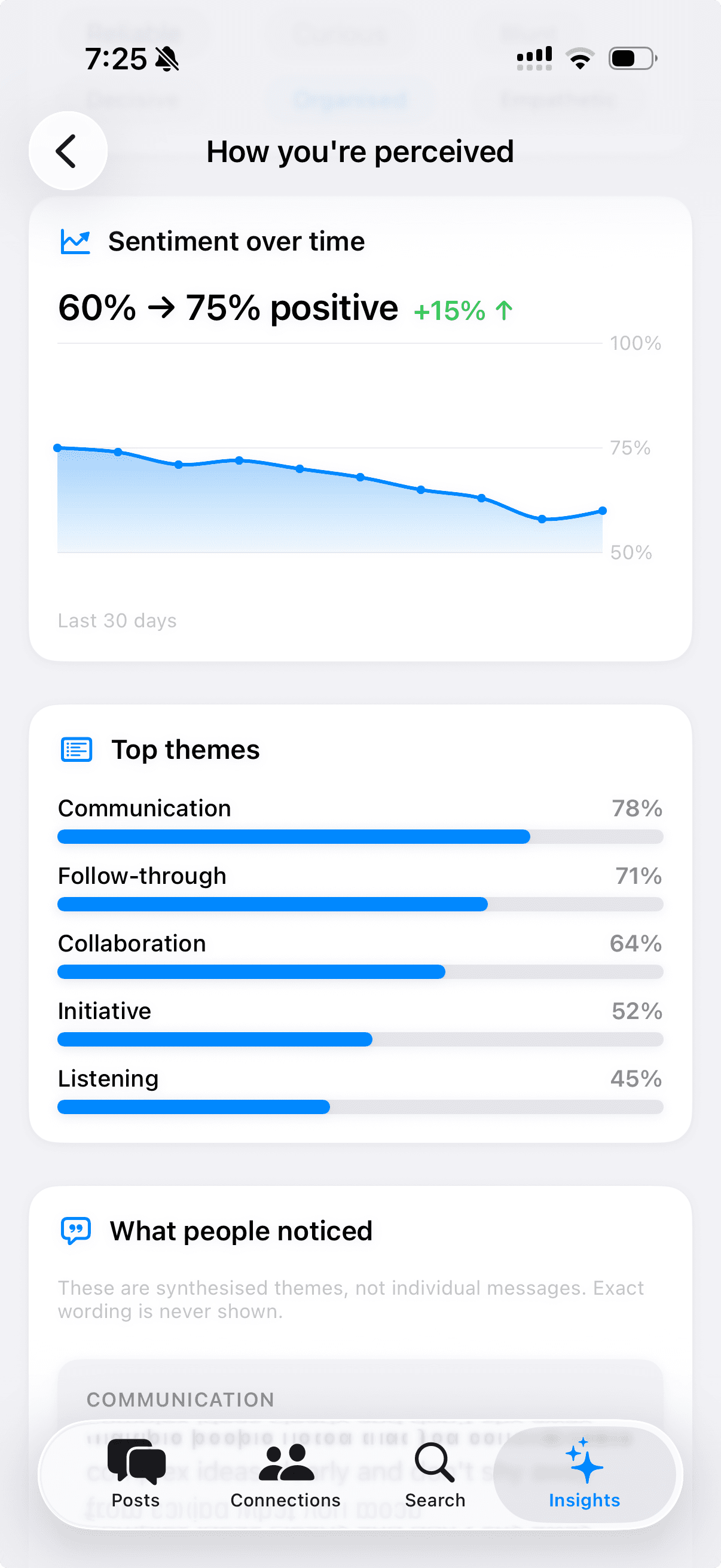 Insights from your replies